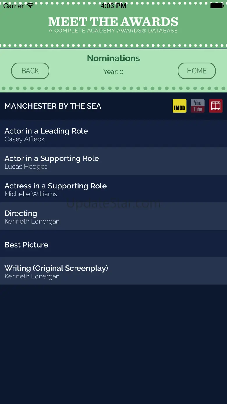 Meet The Awards 5.0.1
