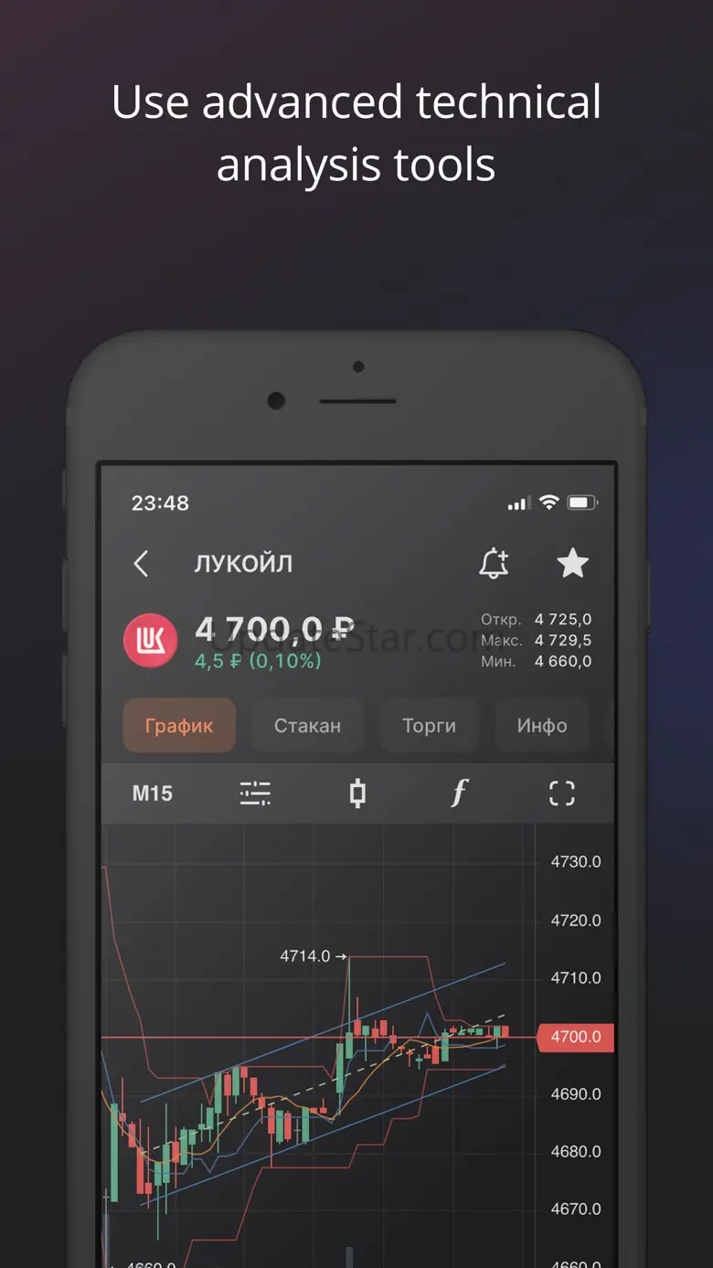 FinamTrade