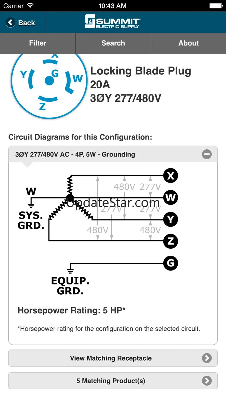 NEMA Configuration Guide 1.3.0