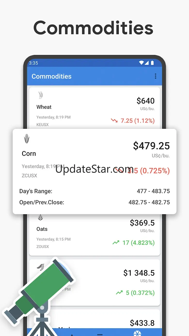 Crude Oil Price 5.74