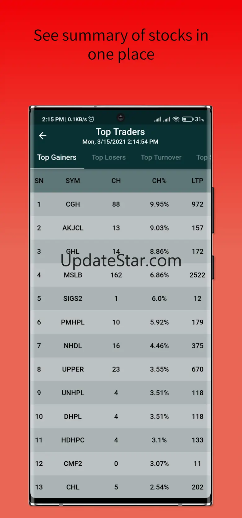 Share Hub - NEPSE Portfolio 10.0.4