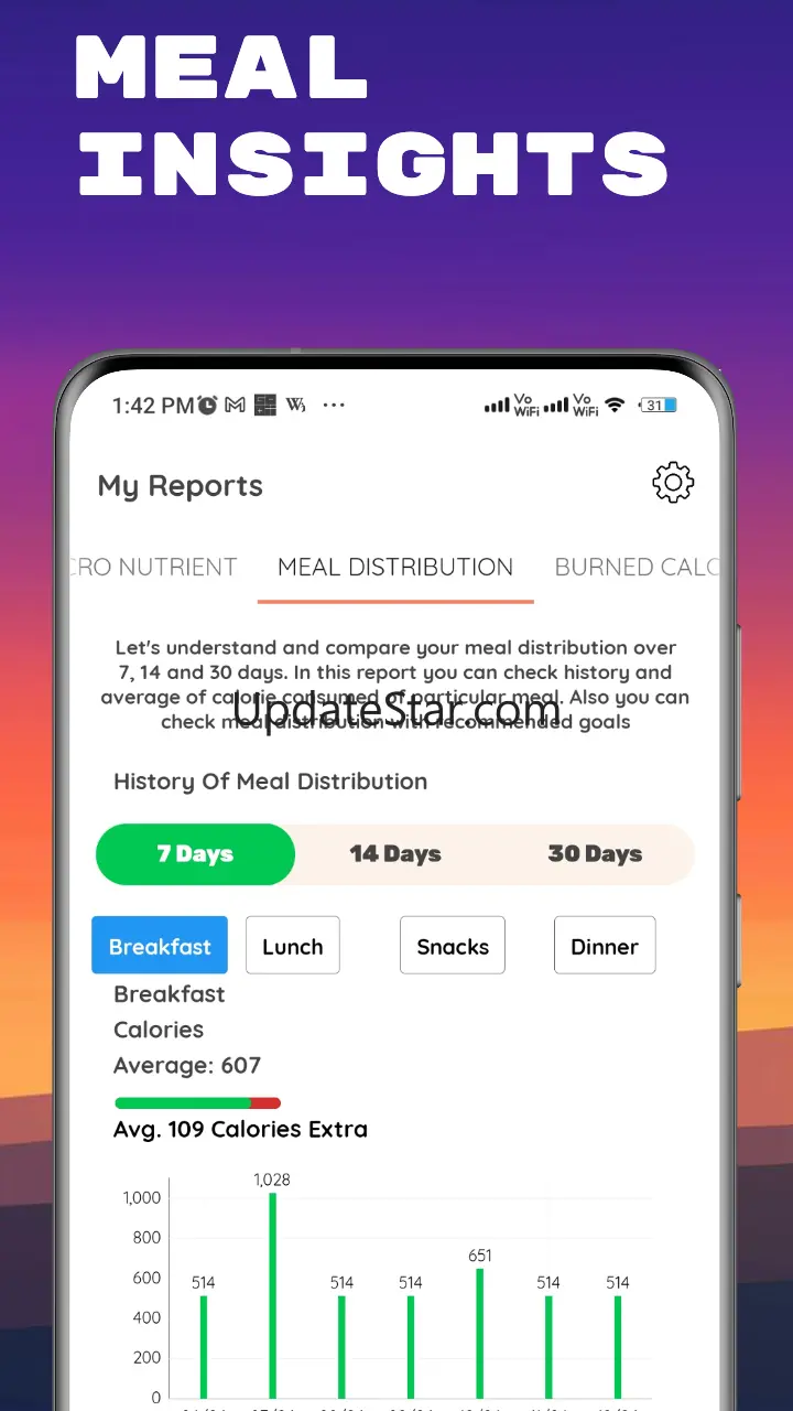 Macro Tracker & Diet Tracker 4.2.9