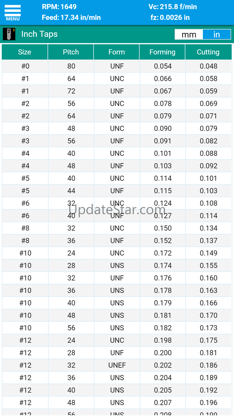 FSWizard 2.3.6