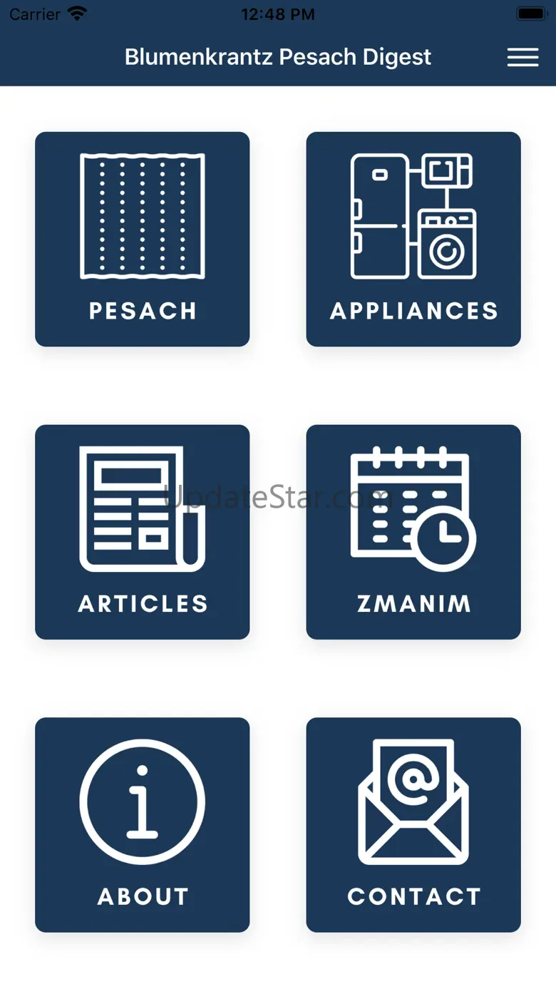 Blumenkrantz Pesach Digest 5.3.4