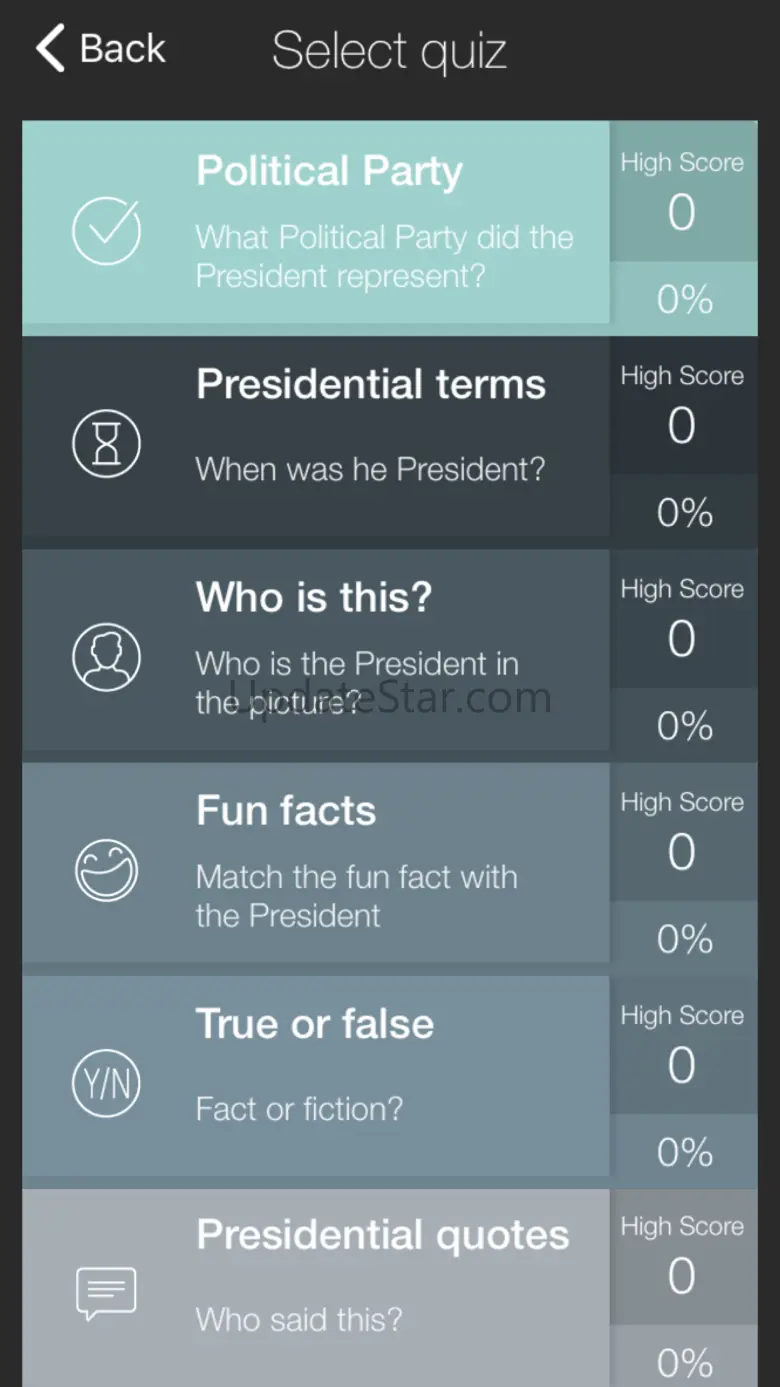United States Presidents Quiz 1.1