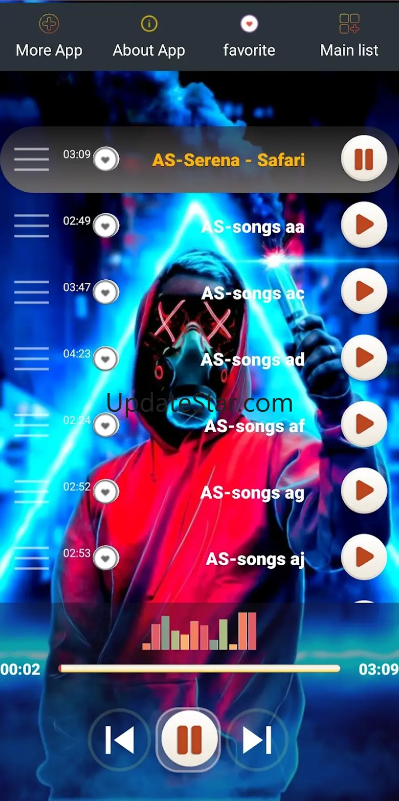 Exciting foreign songs 2024 1.6