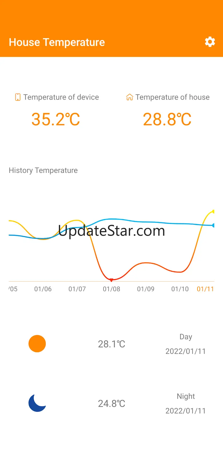 House Temperature 6.0.6