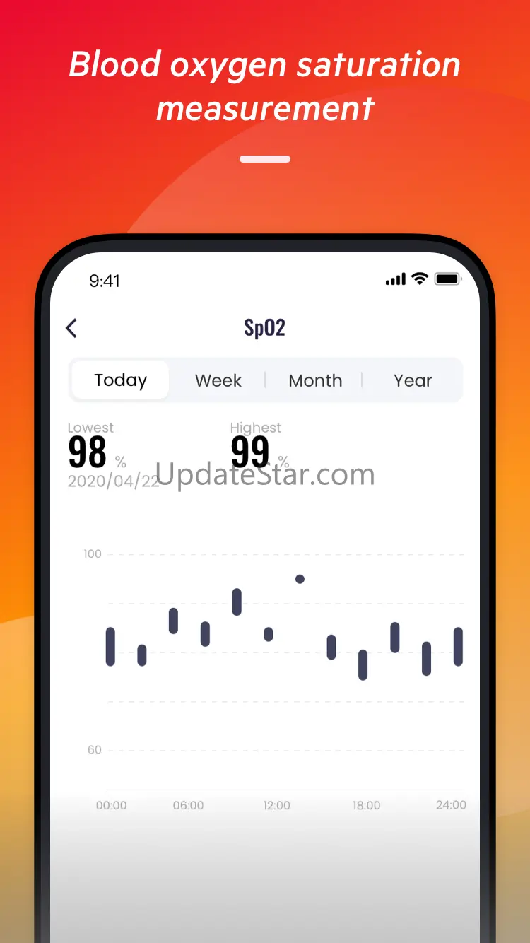 Fastrack Reflex Vox 2.1.4