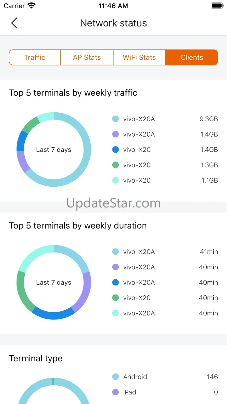 TT Router 1.0.35