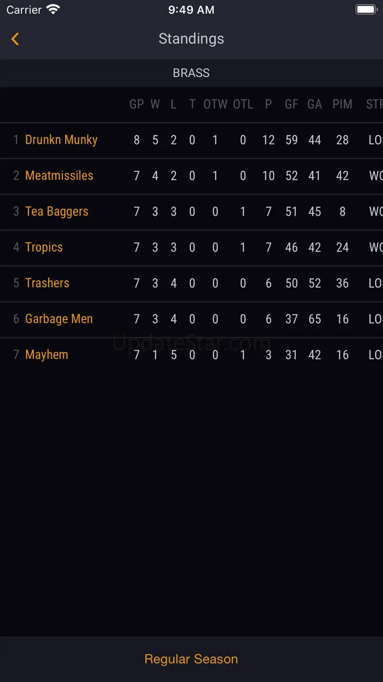 HockeyShift 1.1.0