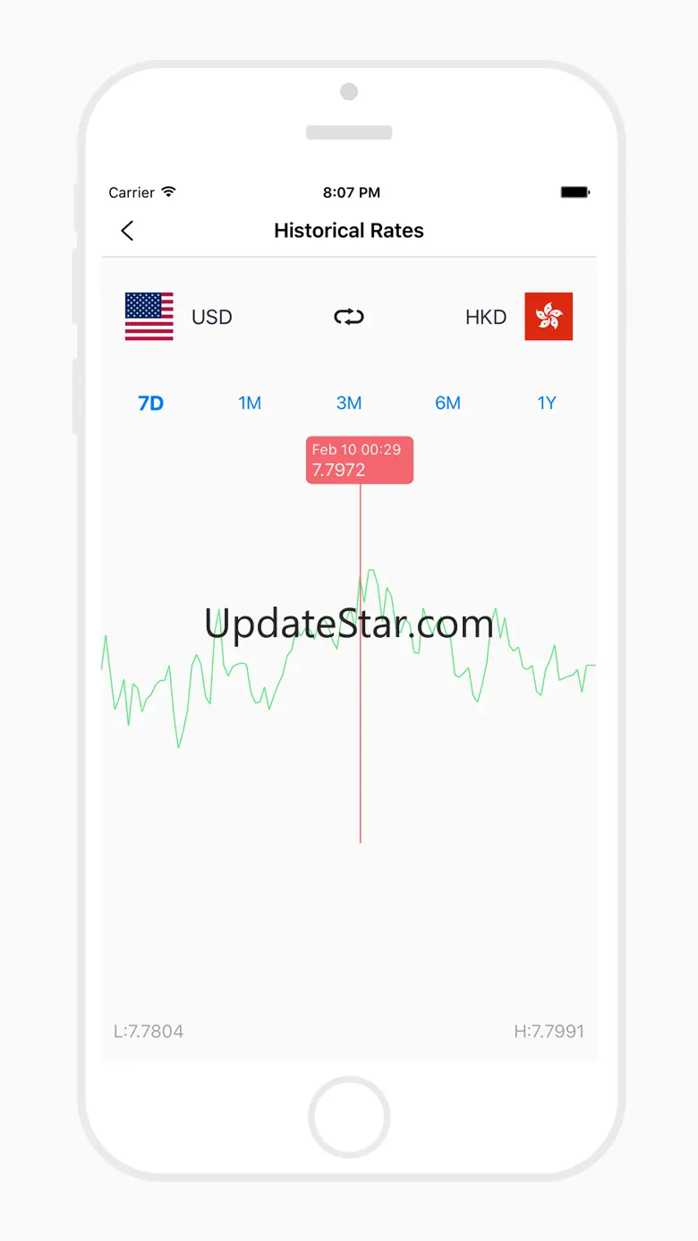 Currency Converter - zCurrency 3.2