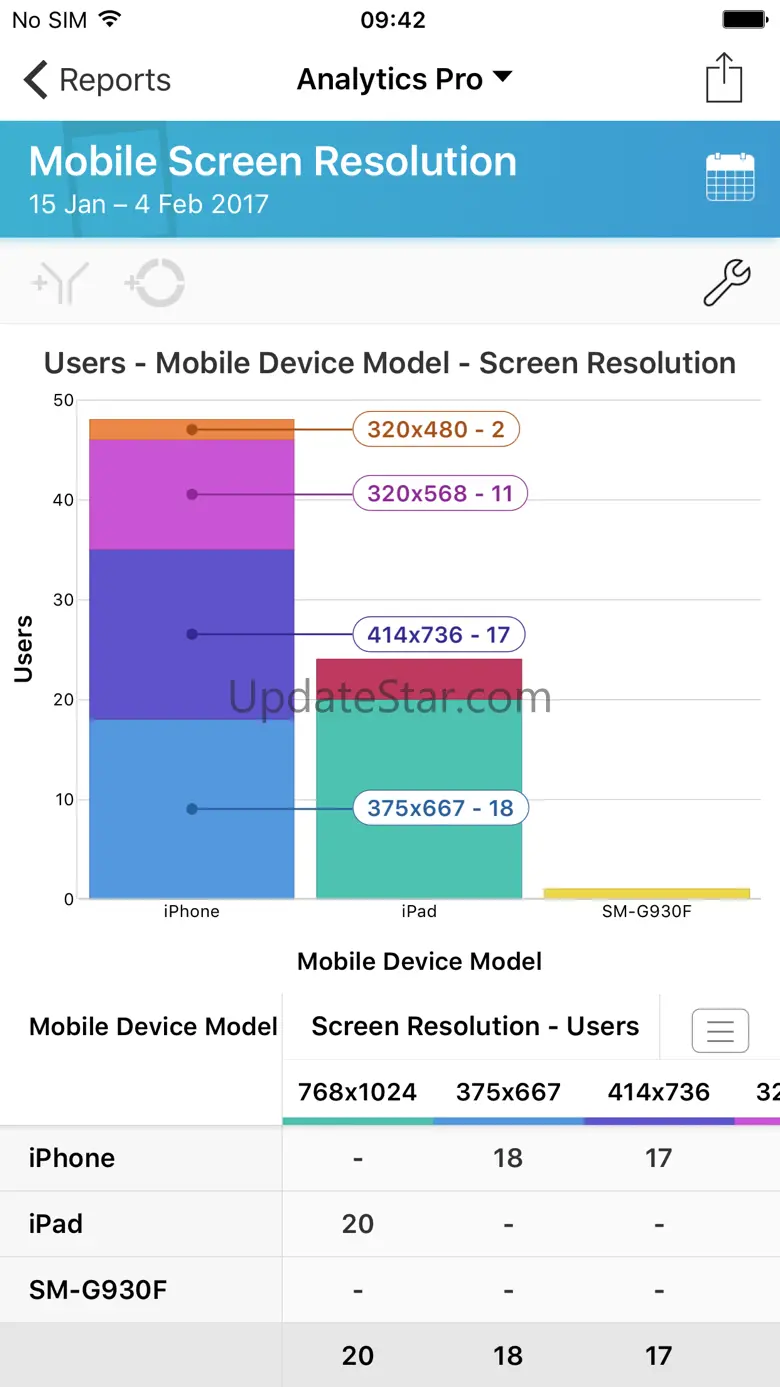 Analytics Pro 3 3.3.2
