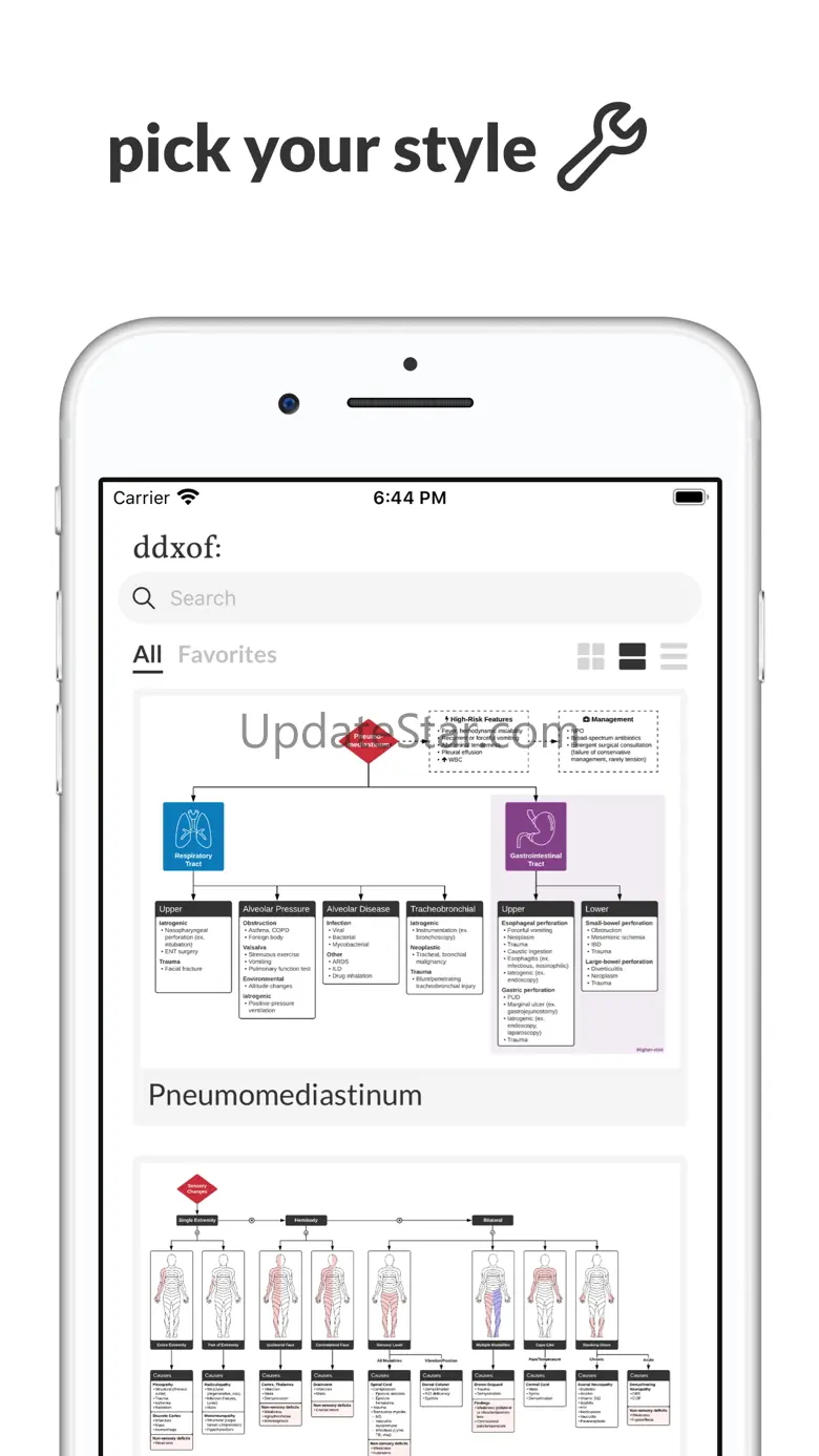 ddxof: medical algorithms 4.6.1