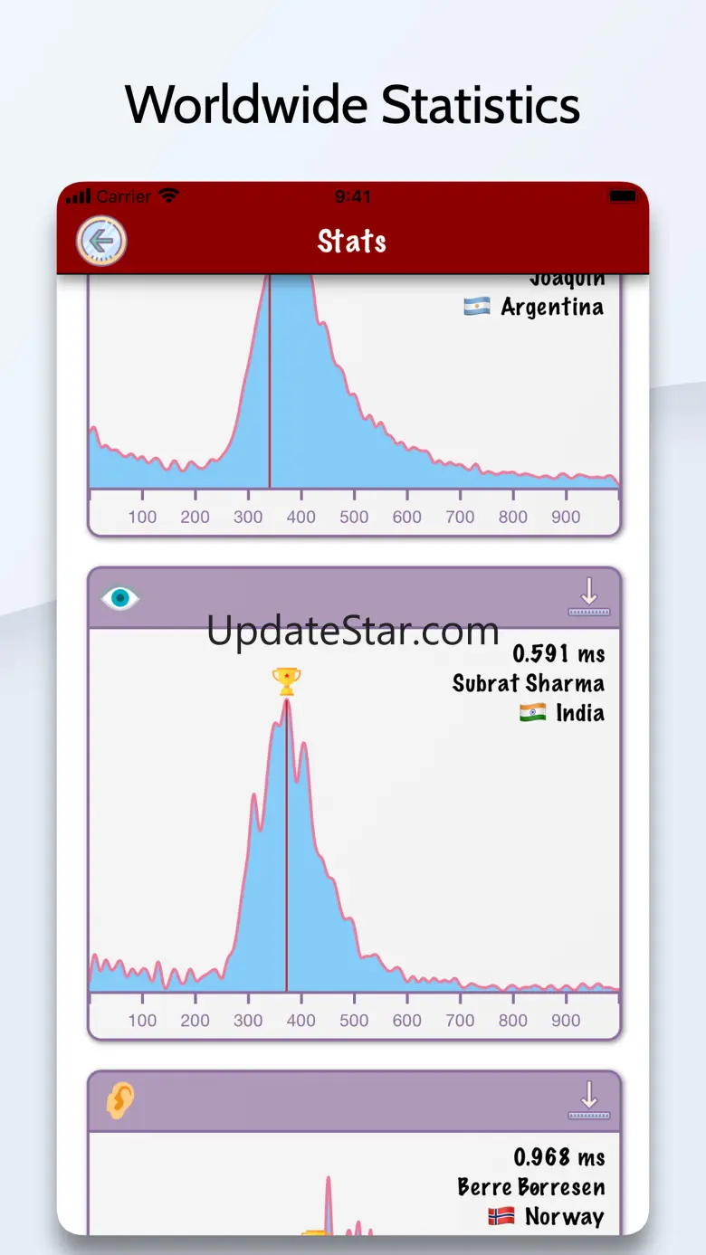 Fast Reflex - Test your BRAIN 1.40.1258