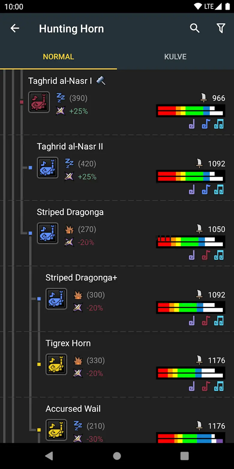 MHWorld Database 2.1.3