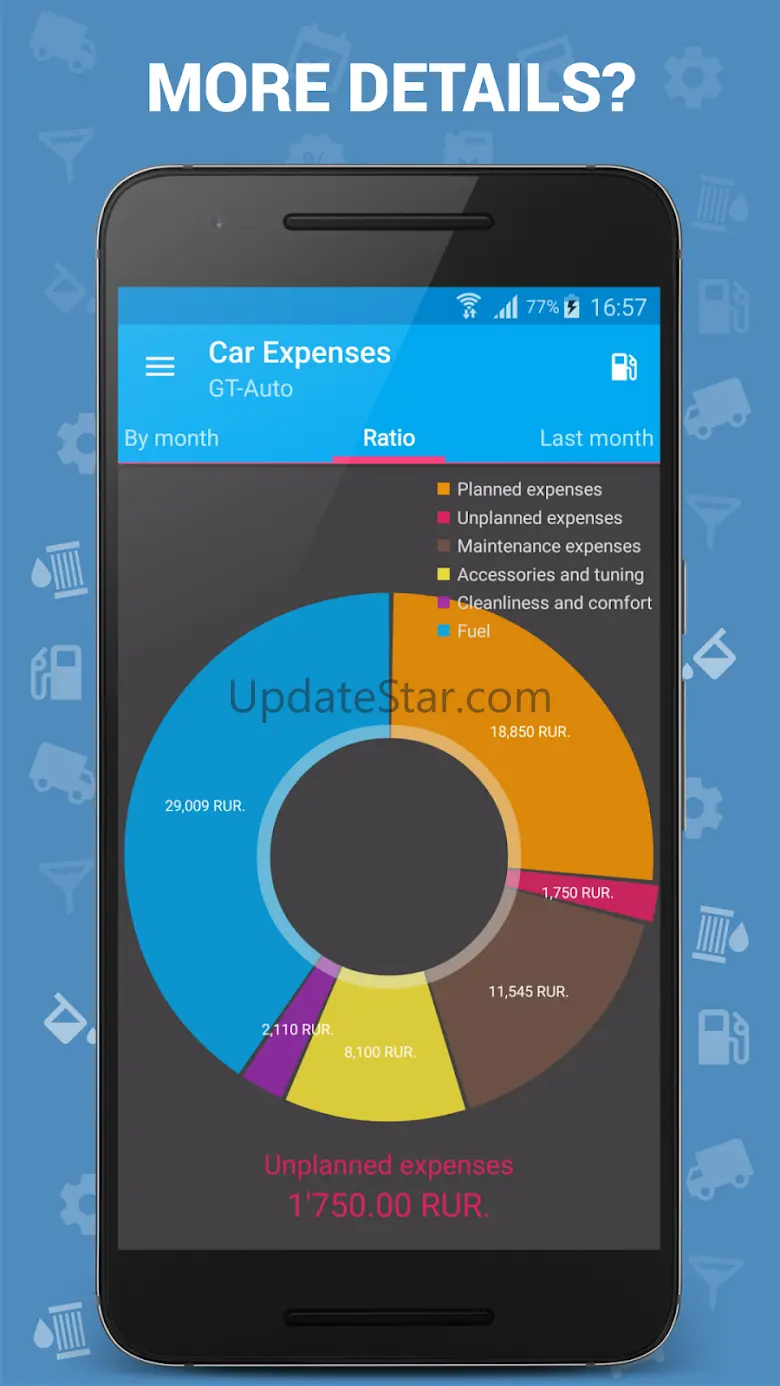 Car Expenses Manager 30.87