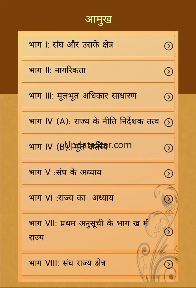 Bhartiya Samvidhan in Hindi 1.5