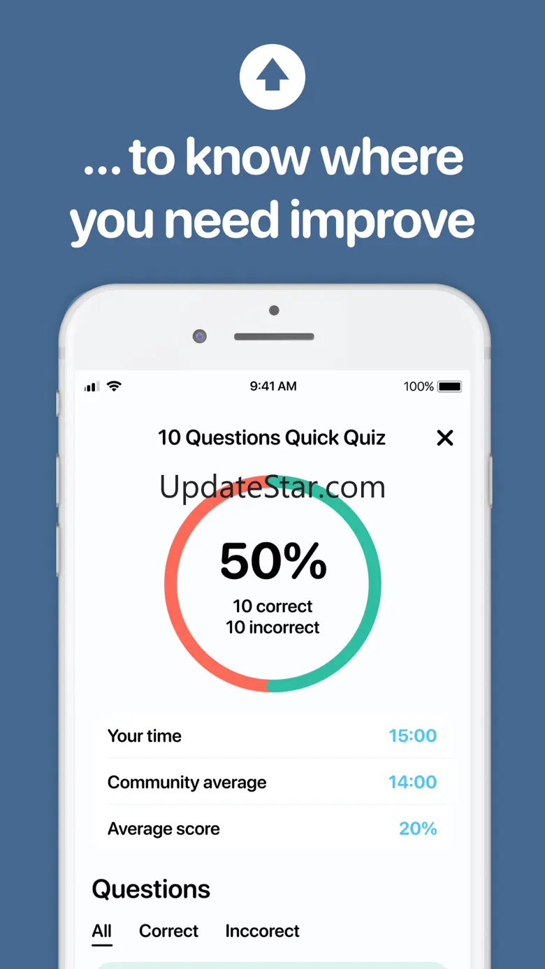 CNOR Exam Test Prep 2.3.2