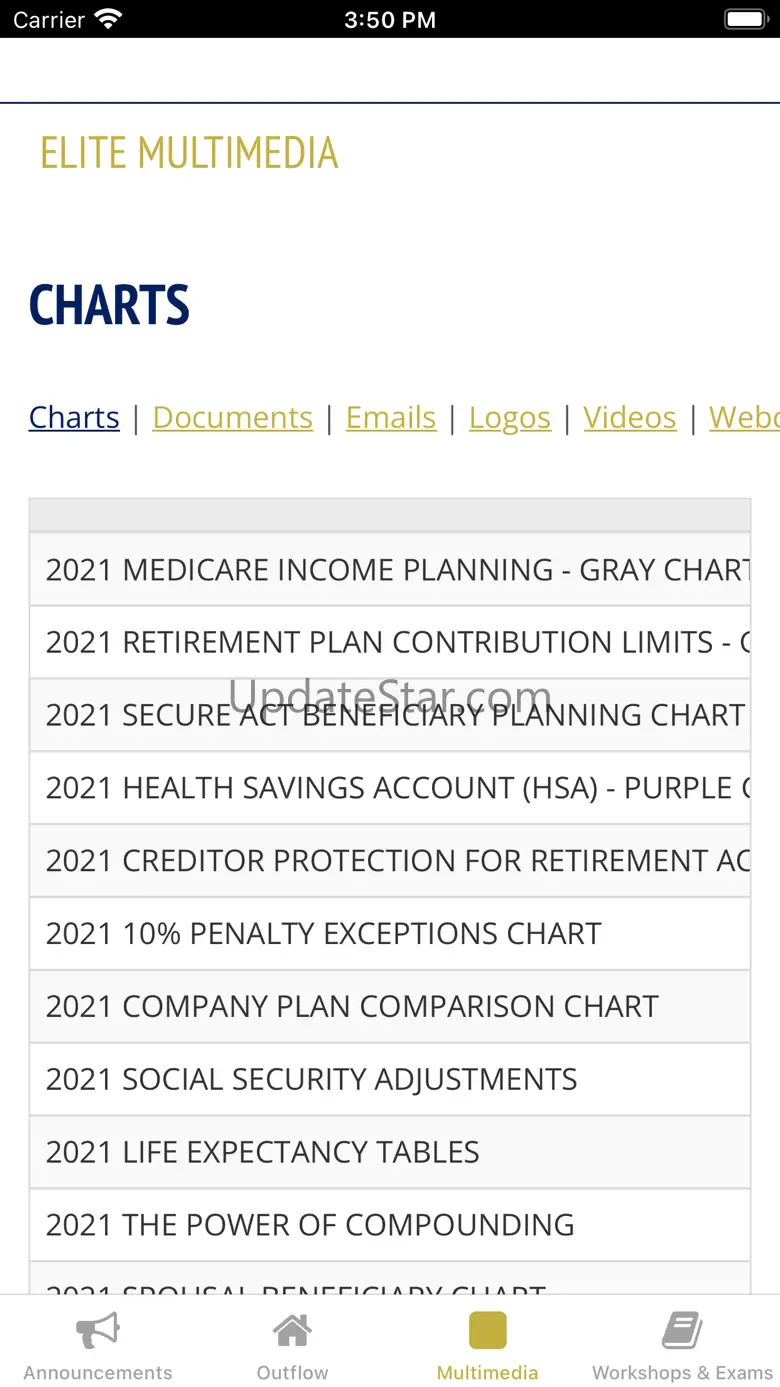 Ed Slott’s Elite IRA Advisor 1.0