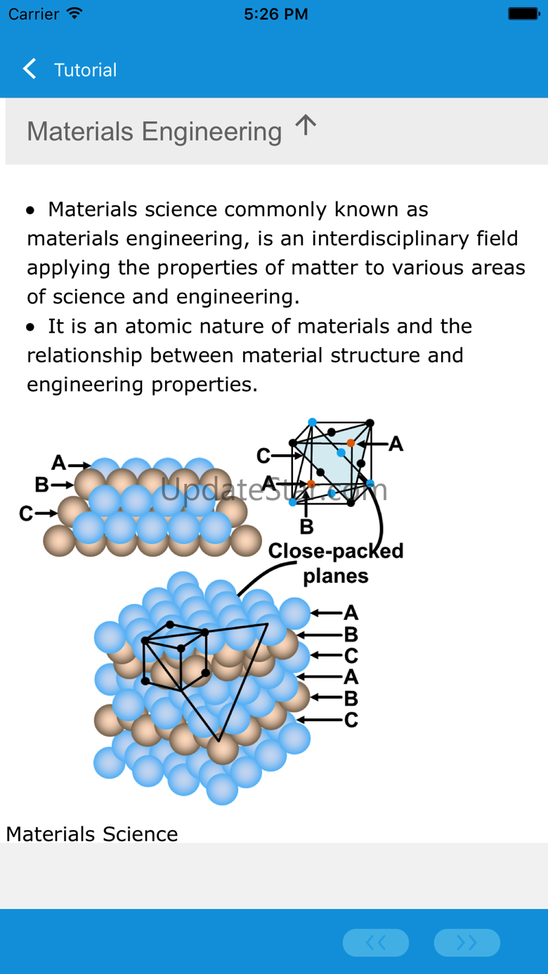 Learn Civil Engineering 4.5