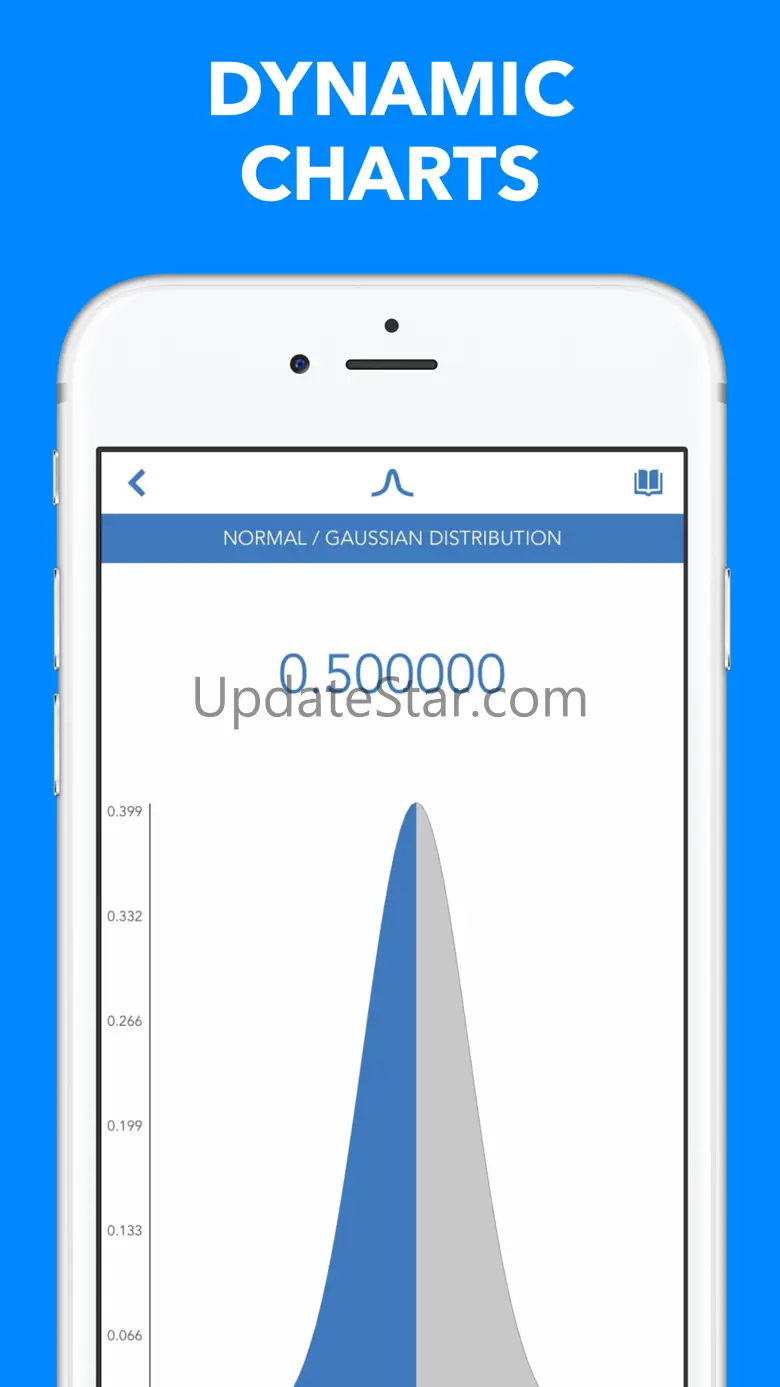 Probabilities of Statistical Distributions 1.0.3