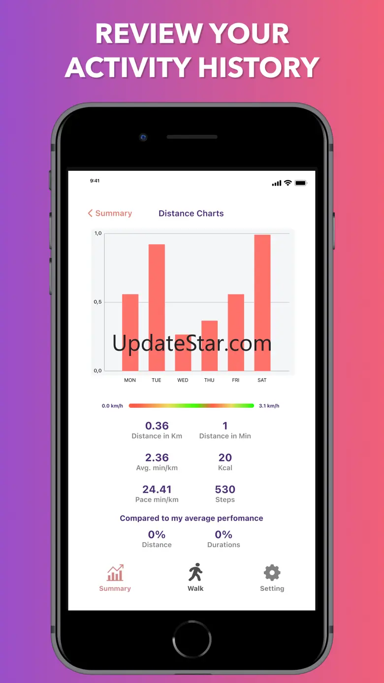 Step Counter and Run Tracker 3.2