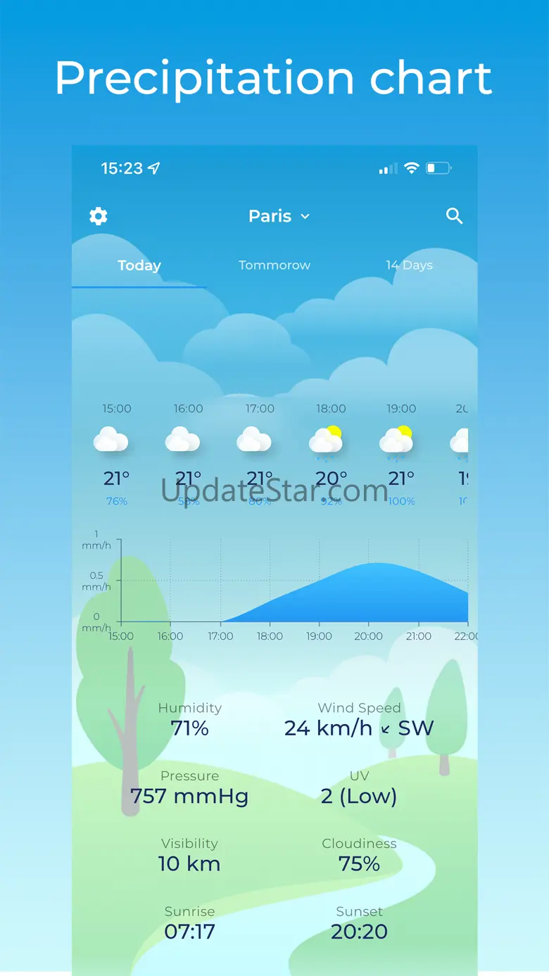 Weather ¨ 1.5.2