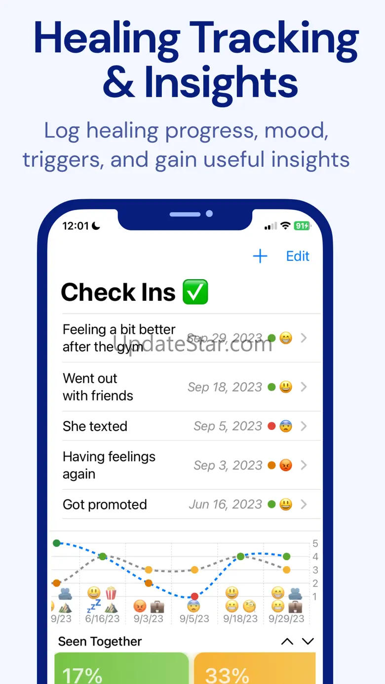 Breakup Buddy: Heal Heartbreak 3.2.8