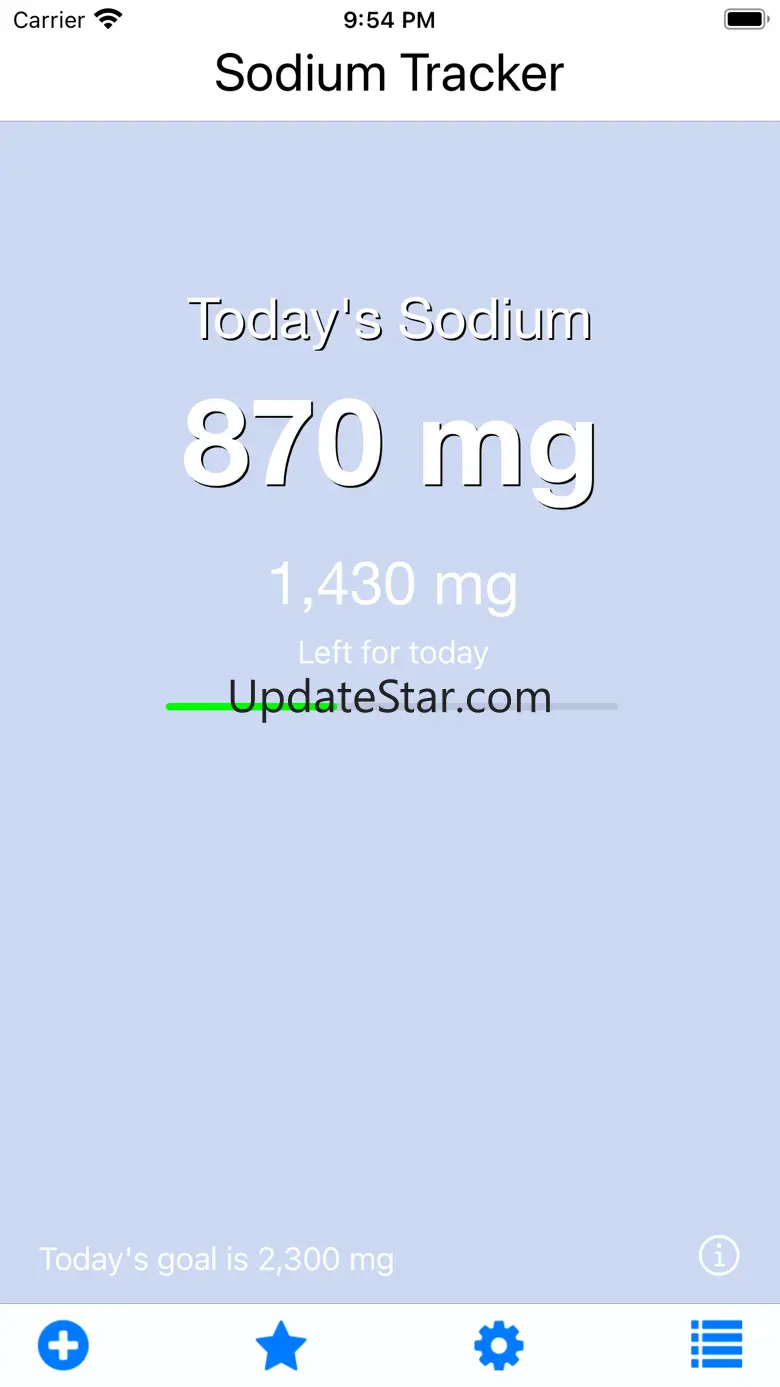 Sodium Tracker 1.6.2