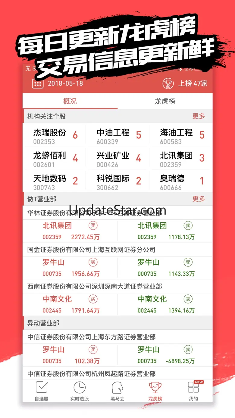 买卖时机-股票信号推送手机炒股软件 3.5.4