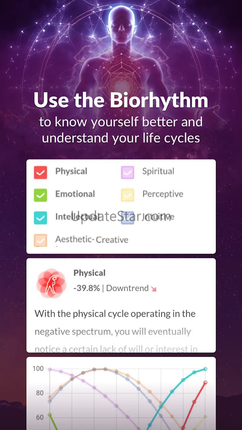 Astrolink: Birth Chart 3.0.7