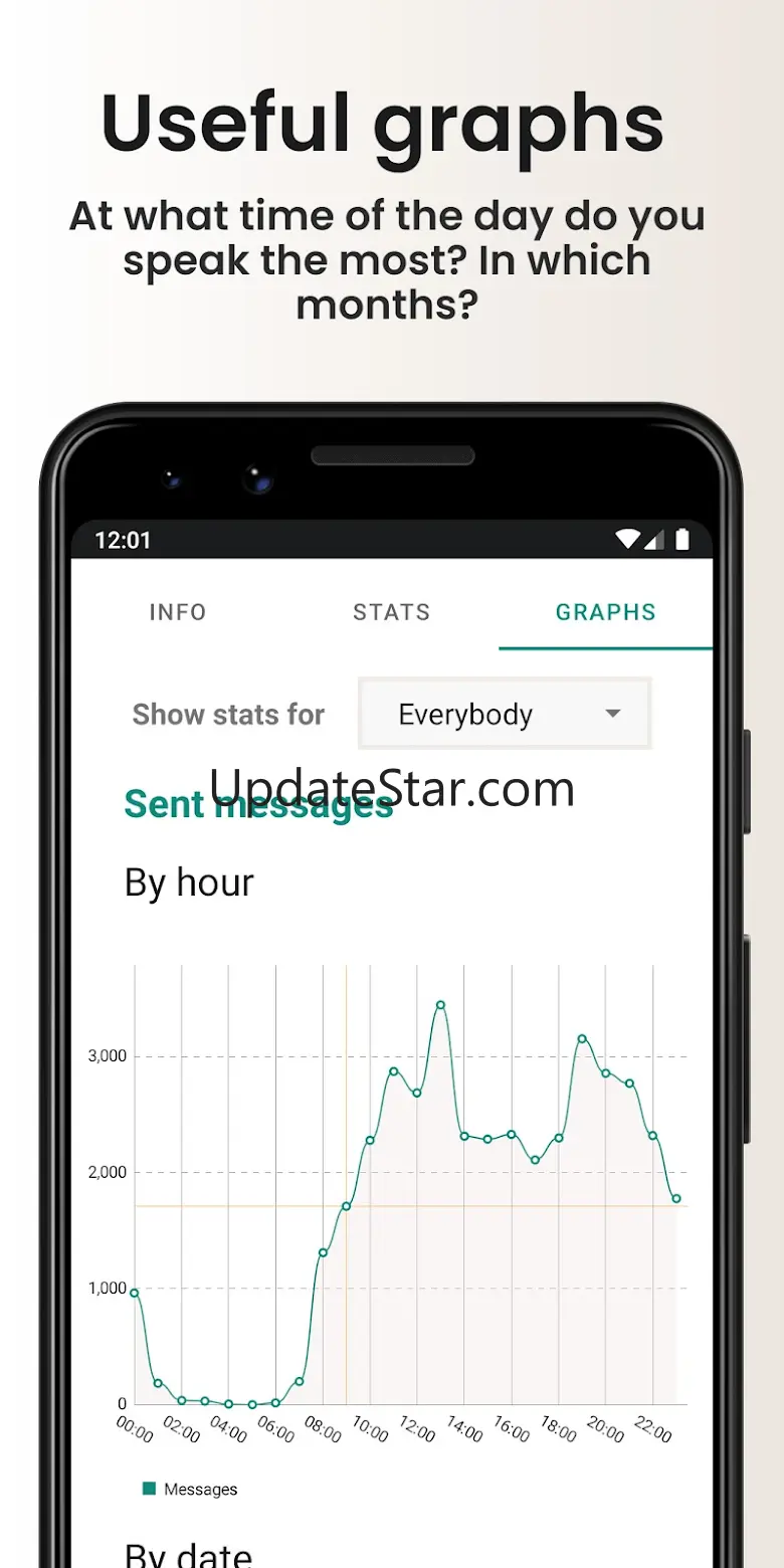 Chat Analyzer for WhatsApp 1.0.8
