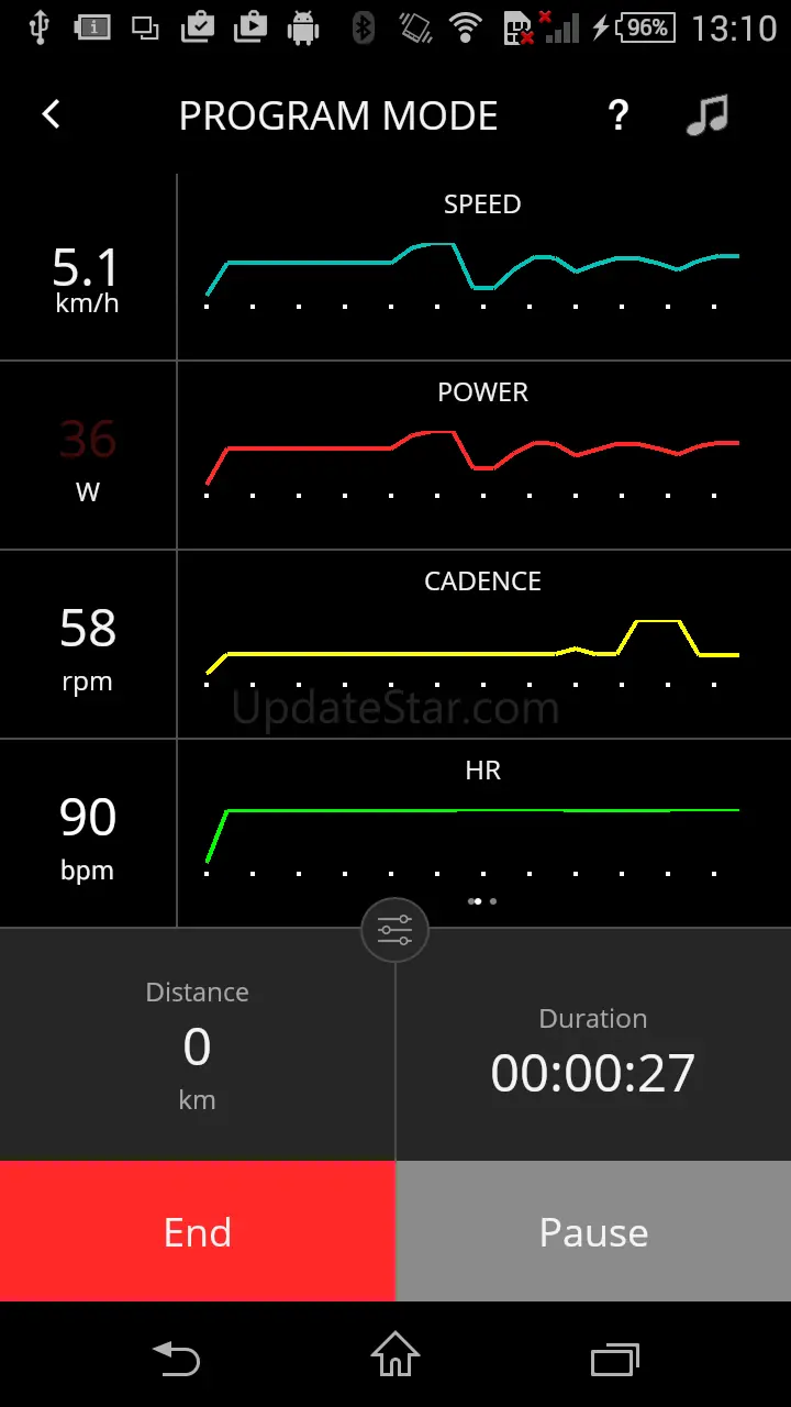 MyETraining