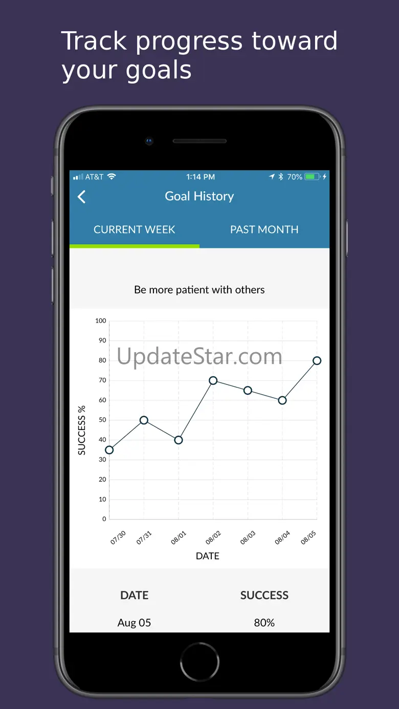 Mindfulness Coach Explorer 1.1