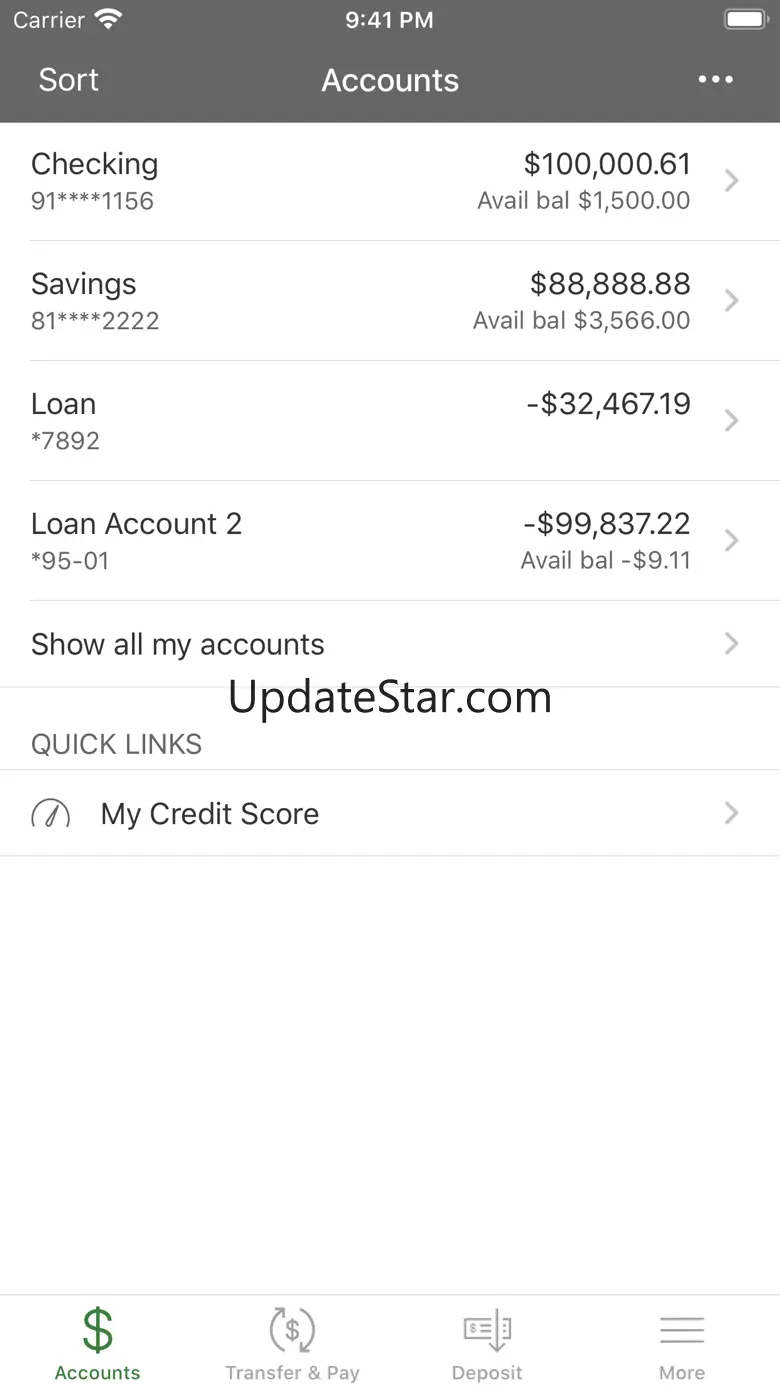 Northern Redwood FCU 24.1.70