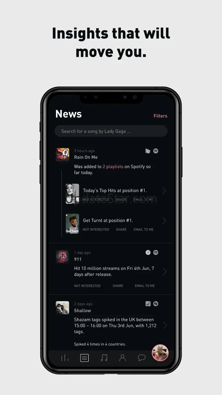 Universal Music Artists 2.1.2