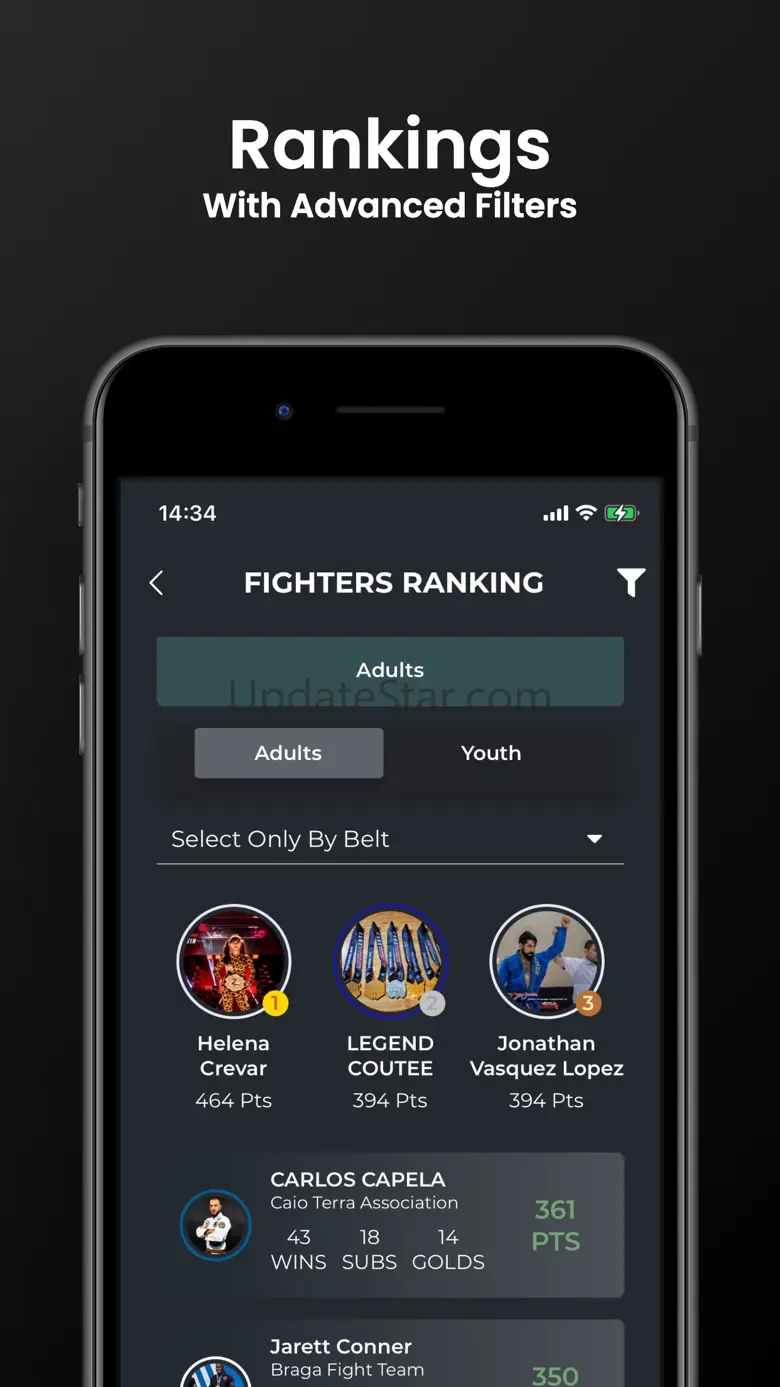 Jiu Jitsu World League 1.6