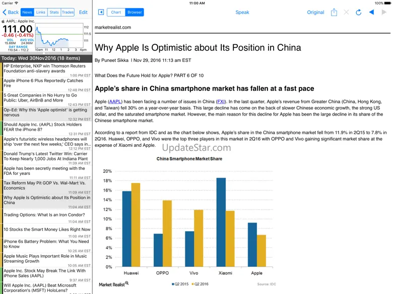 StockSpy HD: Real-time Quotes 8.8
