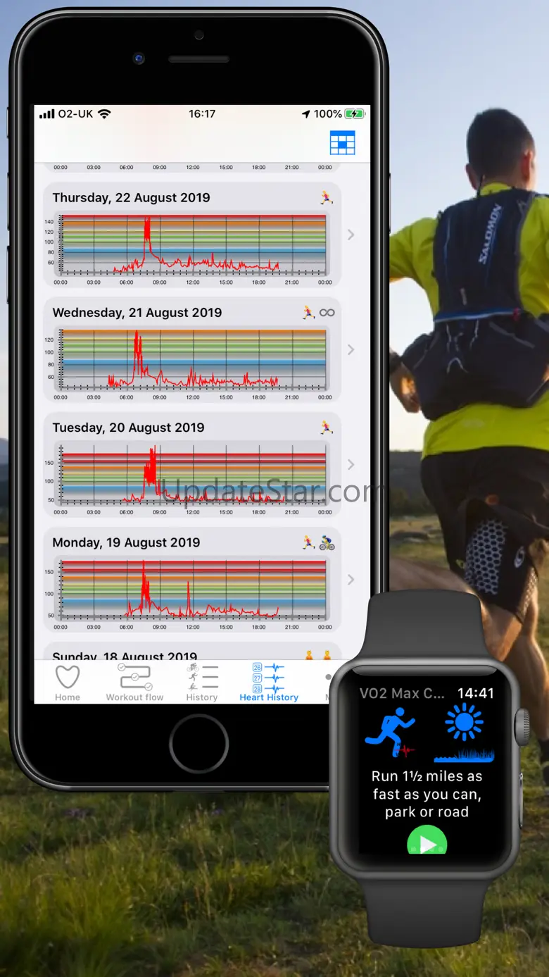 Cardio Zones. 4.6.3
