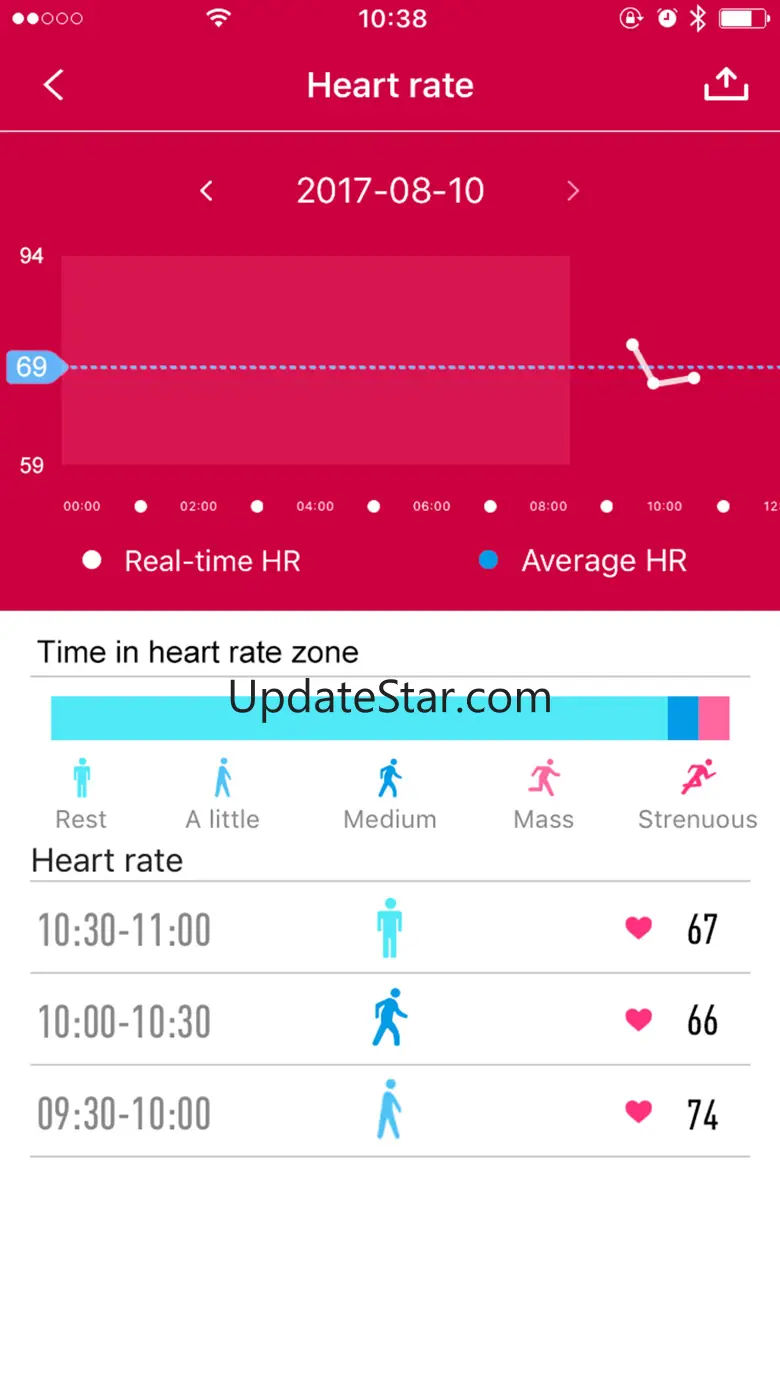 Vivitar Get Fit 4.2.8