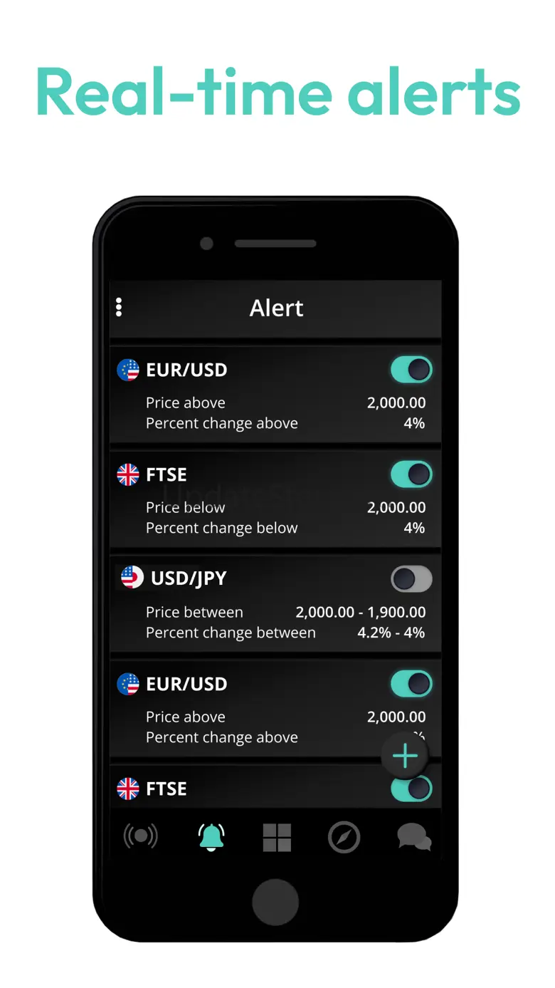 Trading View & Forex News 3.1.57