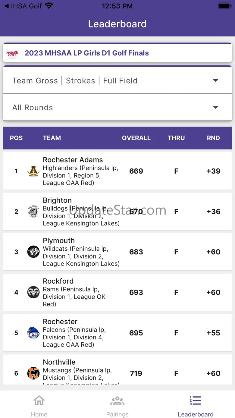 MHSAA Golf 3.2.0