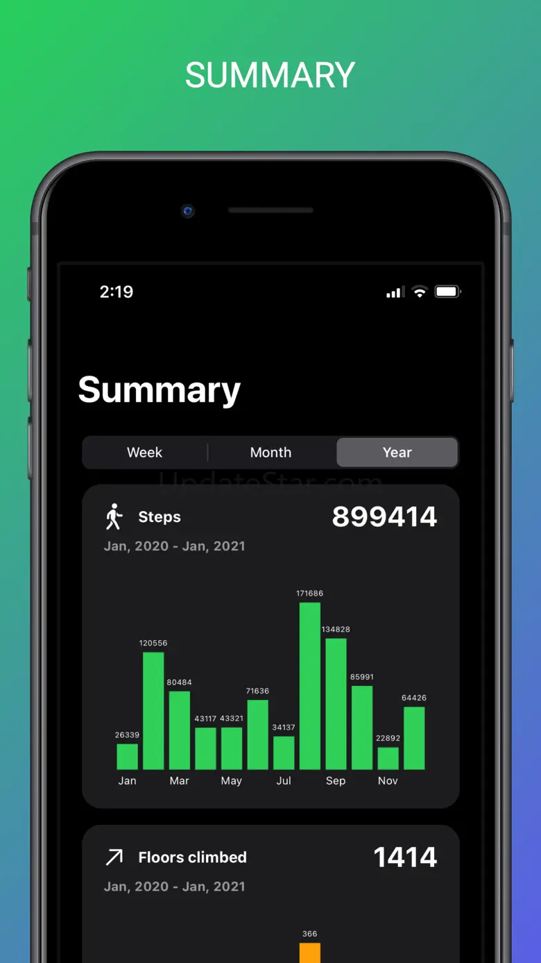 My Pedometer - Step Counter 1.2.7
