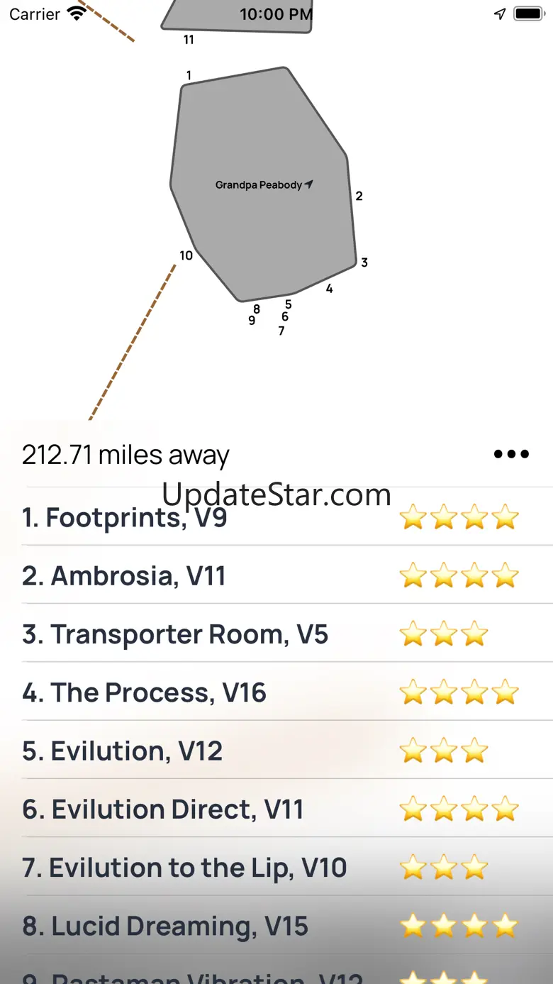gitBoulder 5.1
