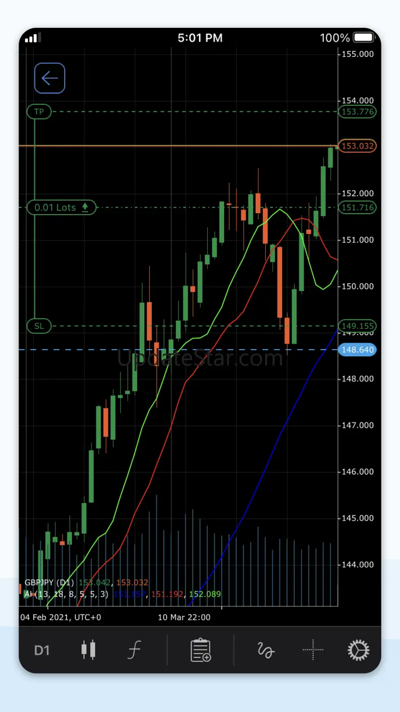 ALDAR cTrader 4.5.54365