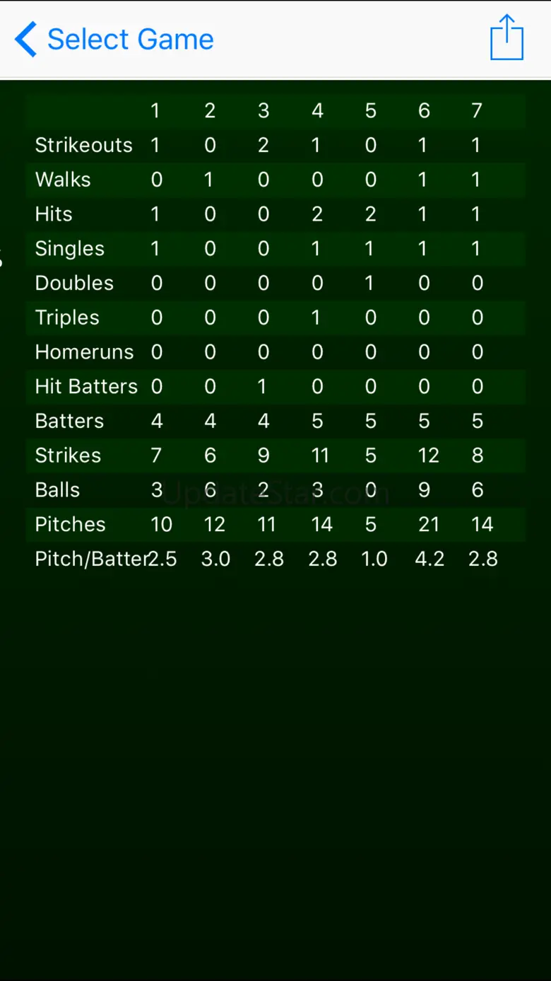 Pitches 1.11.1