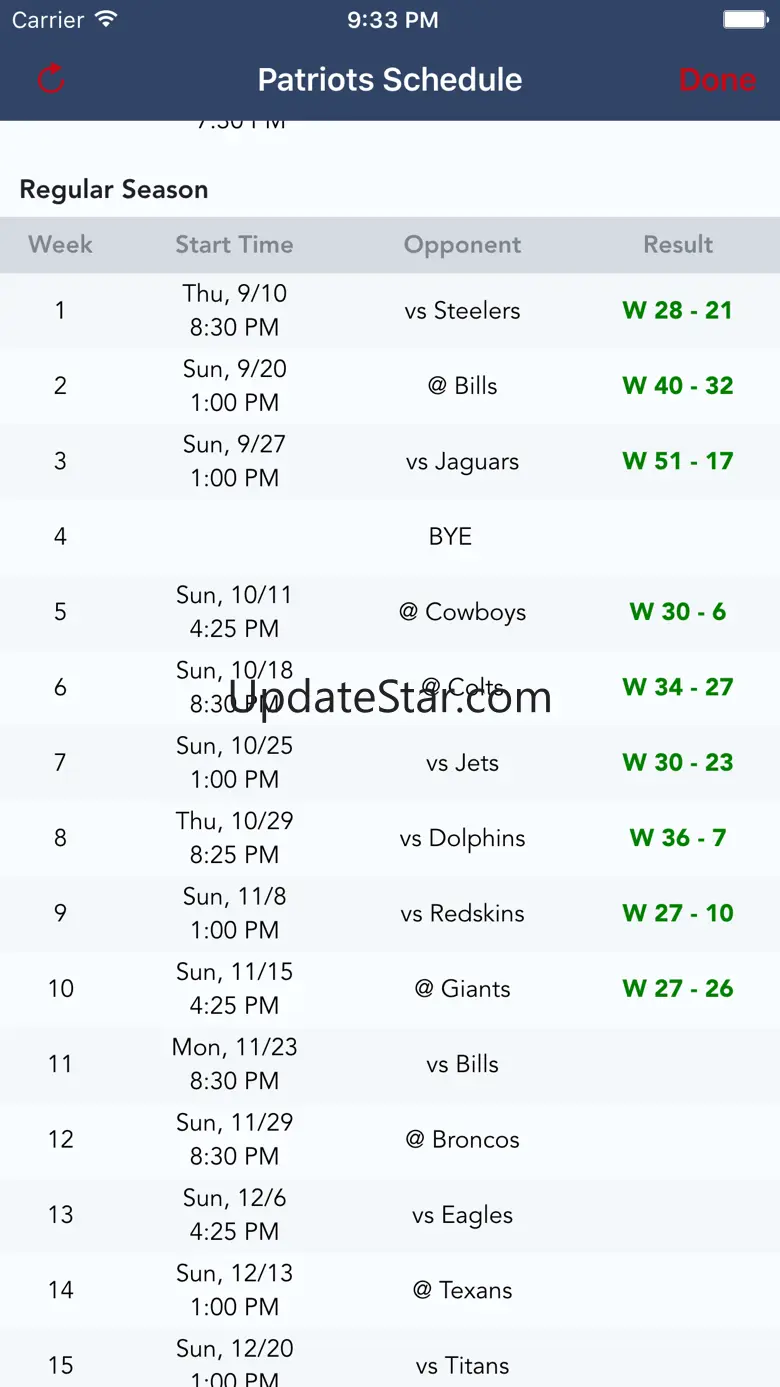 Football News - Patriots 1.5