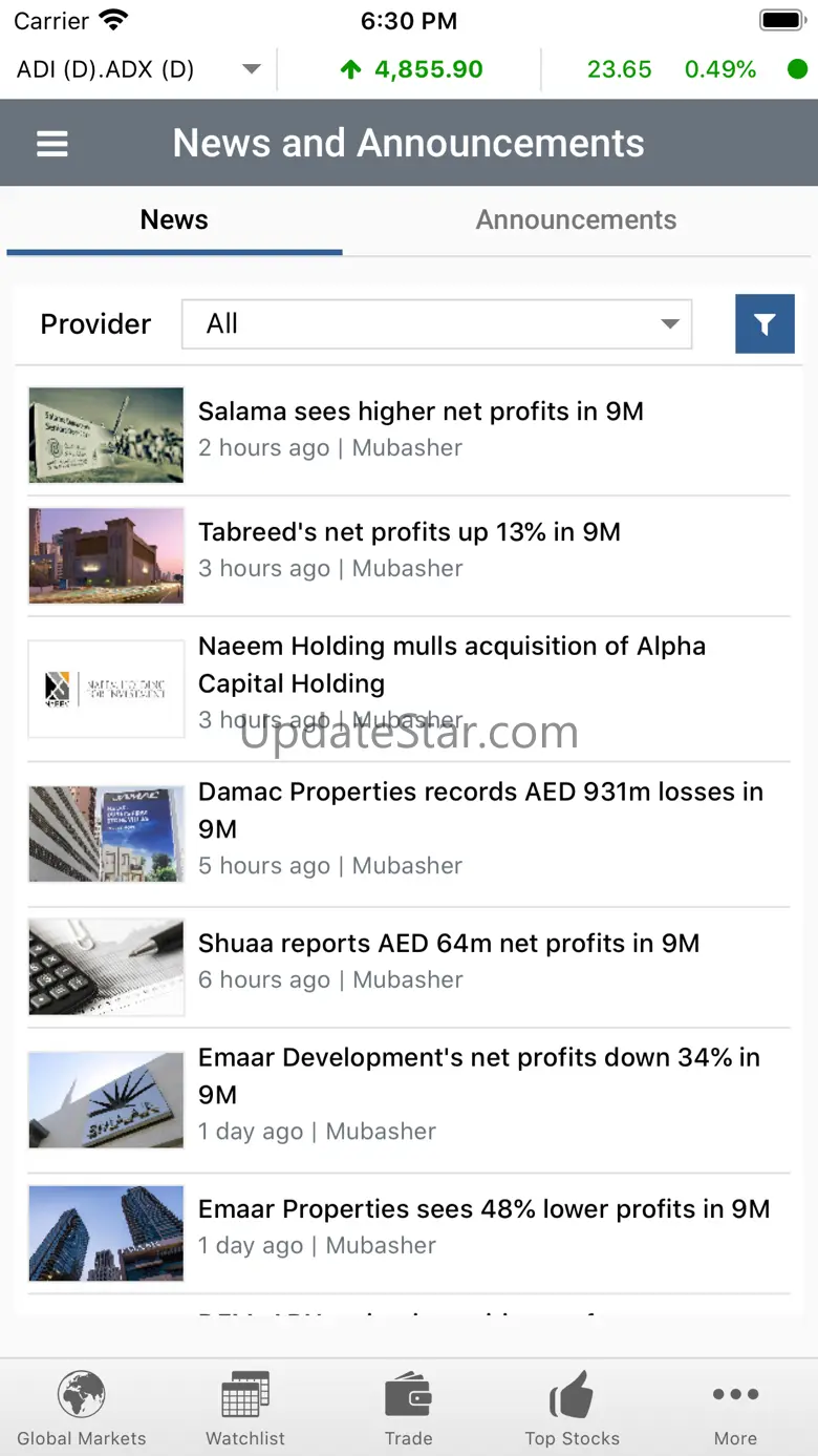 Capinvest Trader (GTN) 24.54.9