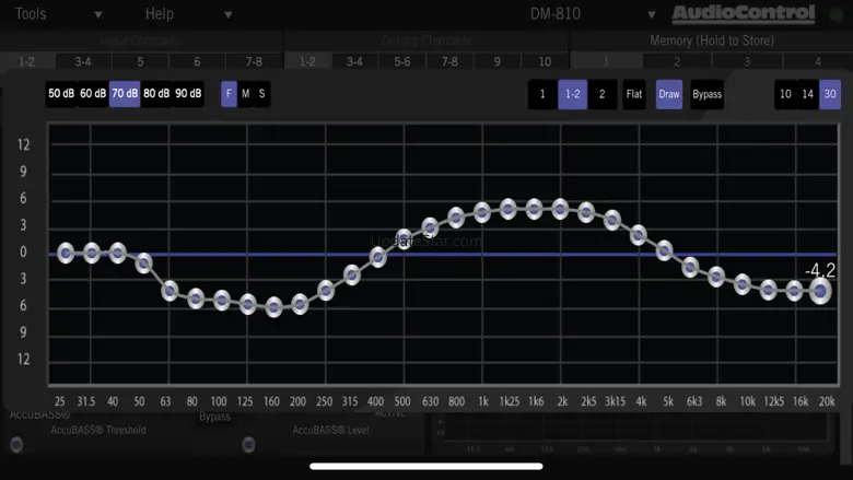 DM Smart DSP 2.06