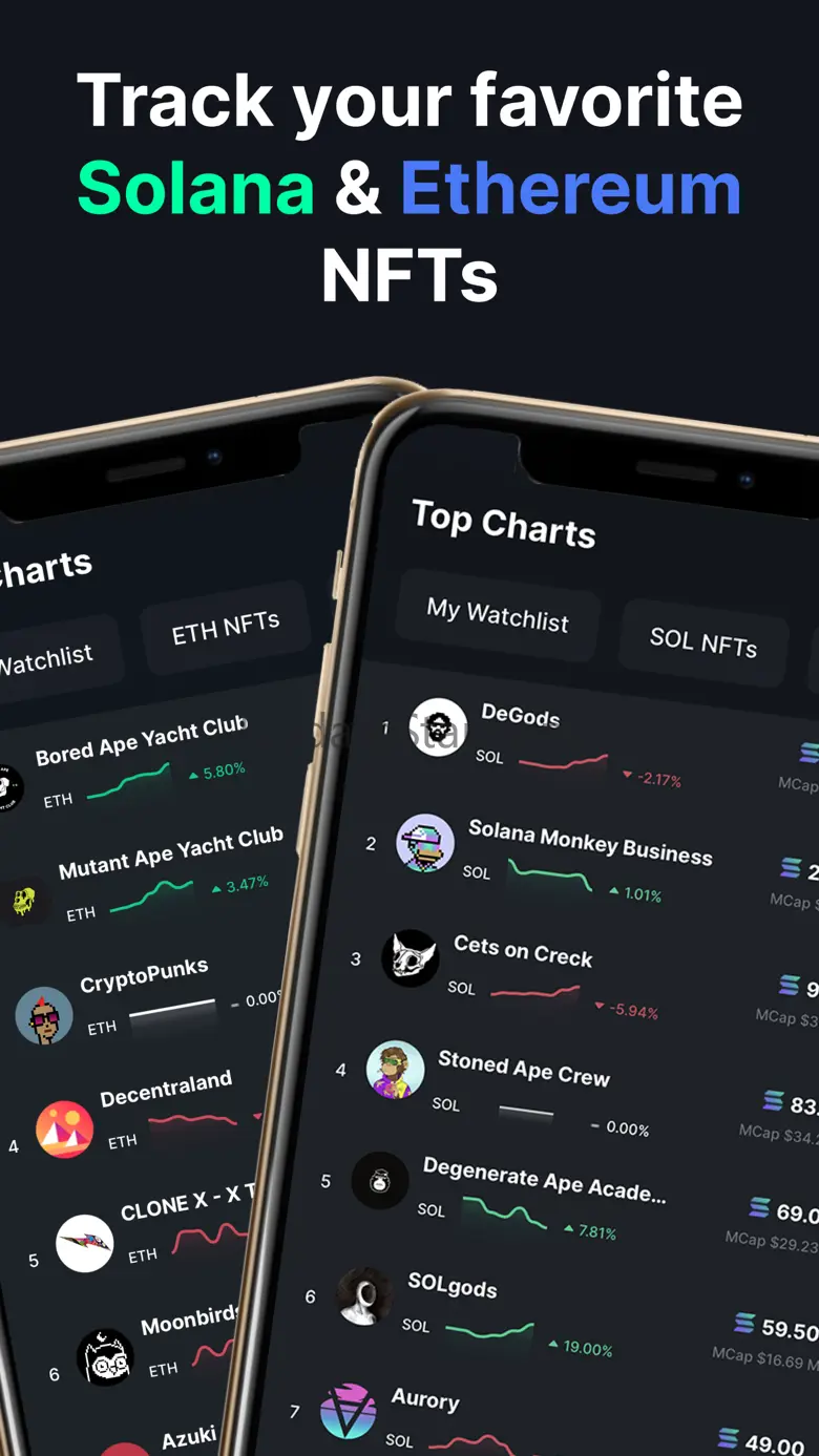 NFTfolio: NFT Tracker 1.09